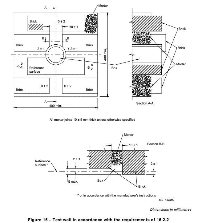 IEC 60884-1 Şekil 15 Soket çıkışları için Test Duvar Tuğlaları Kaba Duvar Su Geçirmez Testi 0