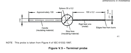 IEC 62368-1 Madde V.1.6 Şekil V.5 Terminal Probu 20mm±0.2 mm 0