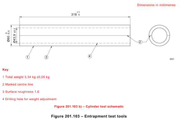 IEC 60601-2-52: 2015 Bölüm 201 Tuzaklanma Testi Araçlar konik alet silindir alet şeması 1