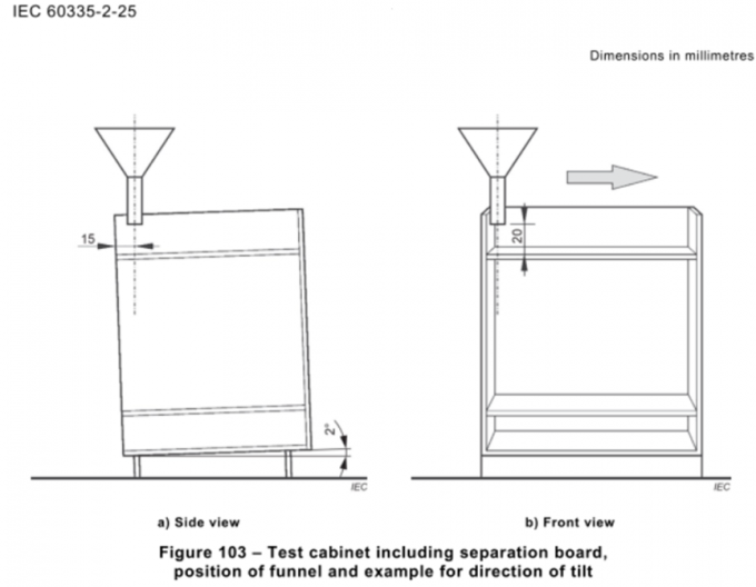 IEC 60335-2-25 Şekil 102 Mikrodalga Fırını Testi için Funnelli Test Kabinesi 1