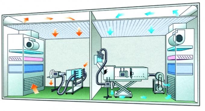 Klima Enerji Verimliliği Test Laboratuvarı 60K BTU Isı Pompası Entalpi Sistemi 0