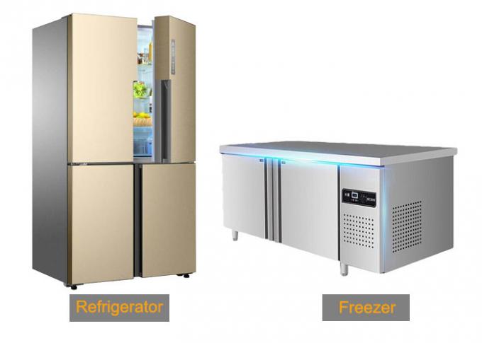 Buzdolabı Dondurucular İçin Performans Testi Enerji Verimliliği Laboratuvarı 0