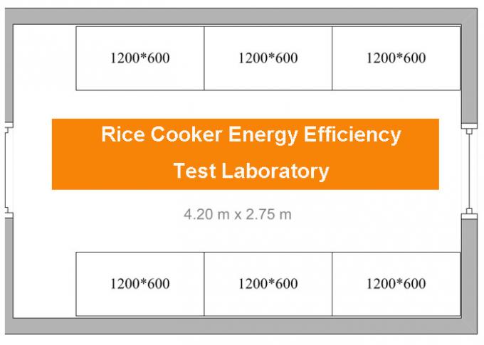 Elektrikli Pirinç Ocakları Enerji Verimliliği Laboratuvarı 2 Test Tezgahı 6 Siyah Köşe 1