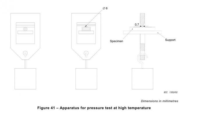 IEC 60884-1 Şekil 41 Yüksek Sıcaklıkta Basınç Testi için Kordon Girinti Aparatı 0