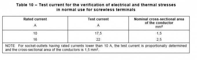 IEC 60884-1 Madde 12.3.11 Anahtar Ömrü Test Cihazı Vidasız Terminaller Elektrik Ve Termal Stres Test Aparatı 0