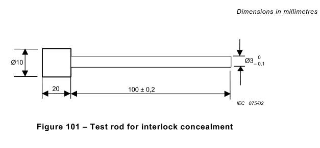 İnterlok Gizleme için IEC 60335-2-25 Şekil 101 Sertleştirilmiş Çelik Test Çubuğu 0