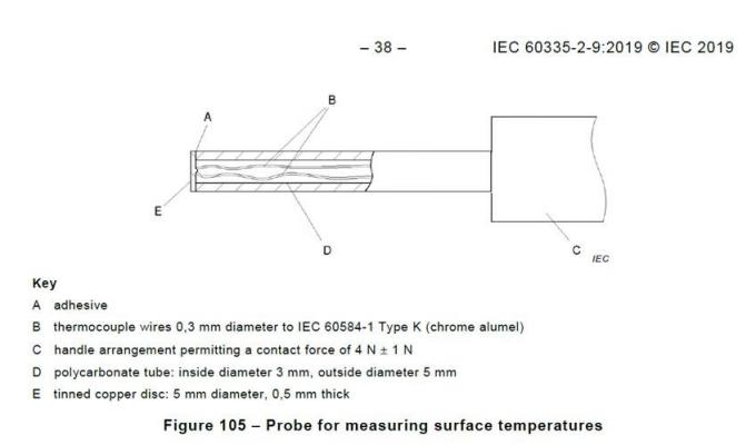 IEC 60335-2-9 Şekil 105 Yüzey Sıcaklığını Ölçmek için Prob 0