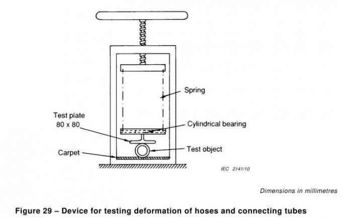 Elektrikli Süpürge Hortumları 1000 N Deformasyon Test Cihazları IEC 60312 0