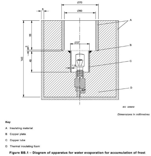 IEC 60335-2-24 Şekil BB.1 Donma Birikimi İçin Su Buharlaşması İçin Elektrikli Aletler Test Cihazları 0